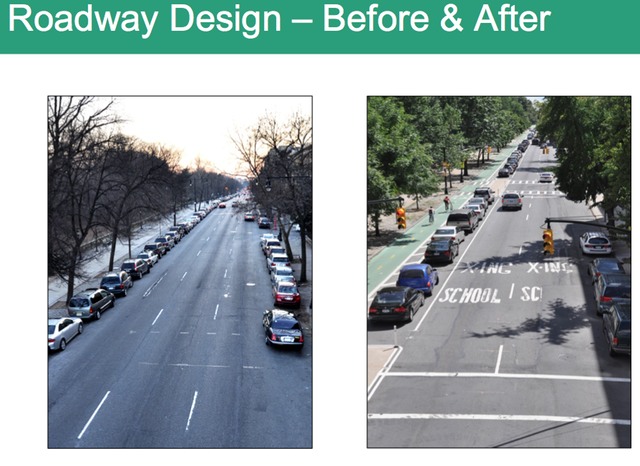Propect Park roadway design, before and after (Image Credit: Gothamist)