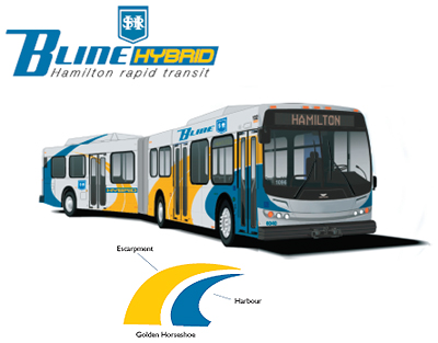 Hamilton's new BRT bus design