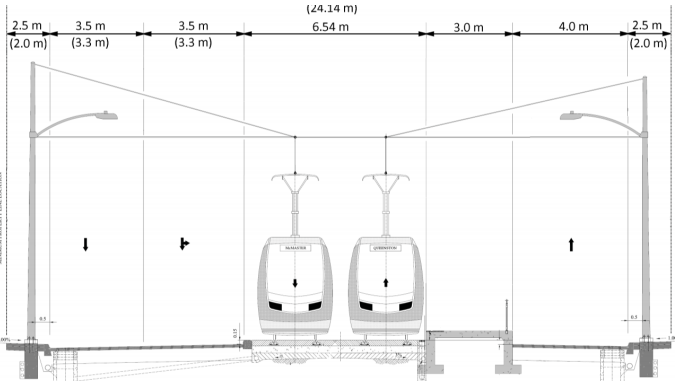 Typical cross-section of a far-side LRT stop (Image Credit: City of Hamilton)