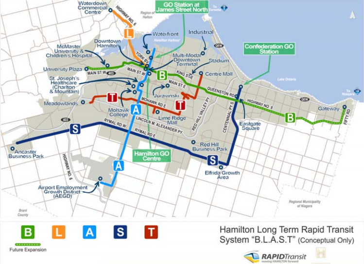 BLAST: Hamilton's Long Term Rapid Transit System