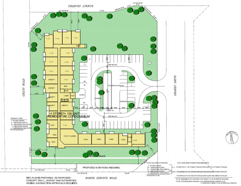 Proposed Site Plan: Planning Report PED16158, Appendix D