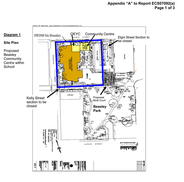 Beasley Community Centre site plan (Image Credit: City of Hamilton)