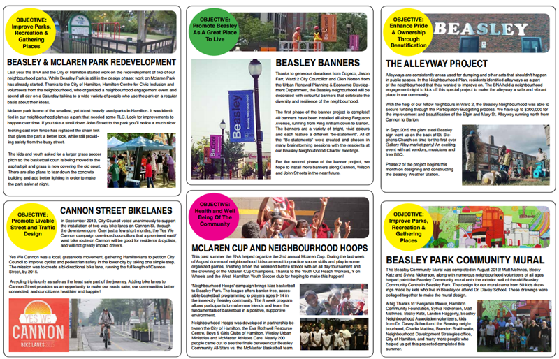 Beasley Neighbourhood Plan Objectives