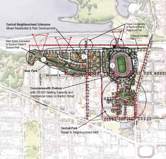 Proposed Commonwealth Stadium Plan