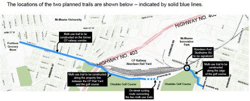 Map of the multi-use trail, marked in blue (click on the image to view full-size)
