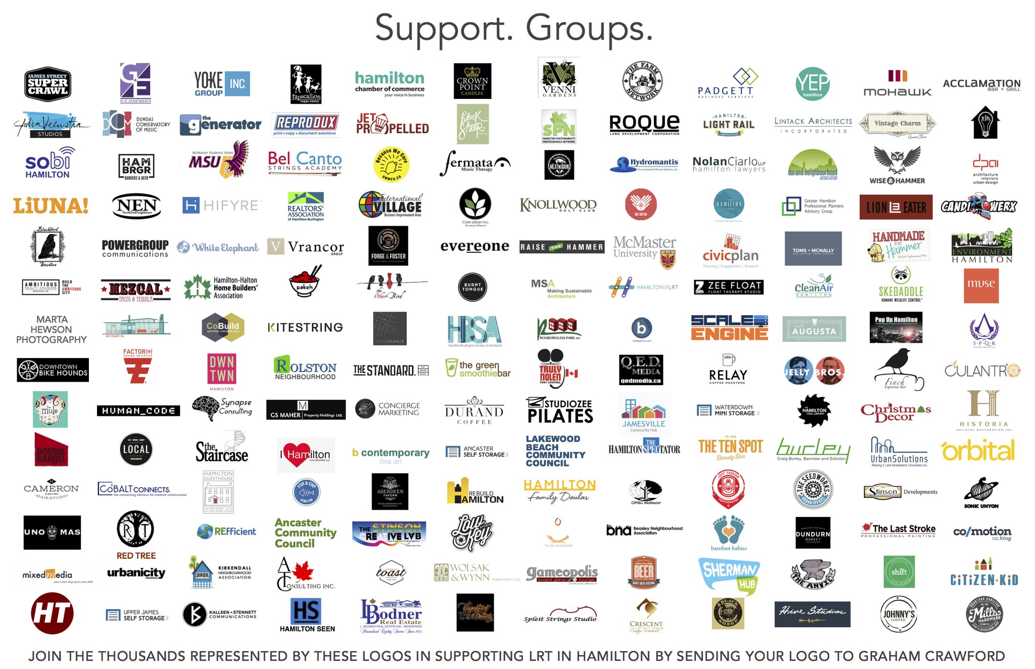 LRT Support Groups, up to 168 organizations now
