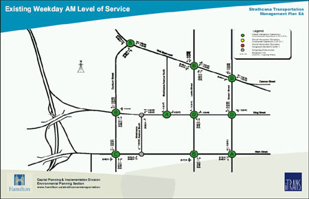 Existing Weekday AM Level of Service