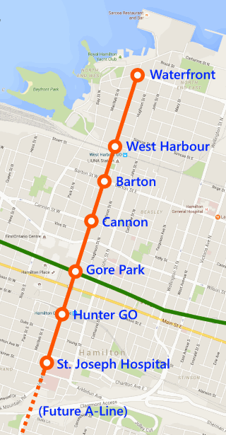 Proposed escarpment-to-waterfront LRT with stops