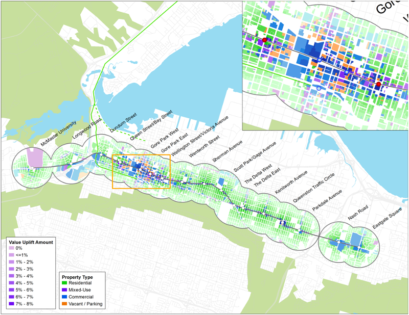 LRT value uplift