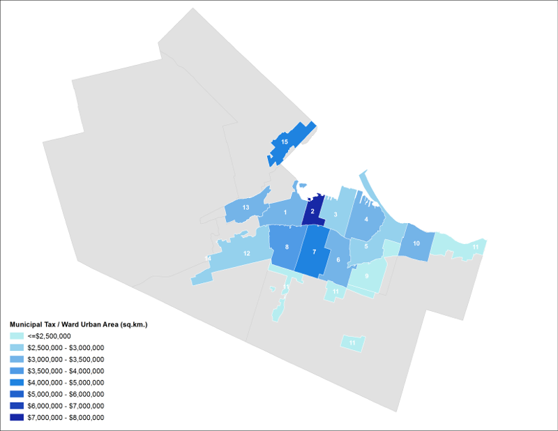 Municipal tax per square kilometre by ward, non-rural areas only