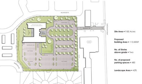 Proposed Education Centre site plan