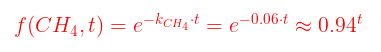 Equation: rapid decay of GWP over time