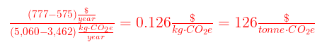 Equation: $126 per tonne of CO2 saved