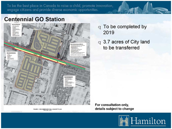 Layout of Stoney Creek GO station on Centennial Parkway (City of Hamilton)