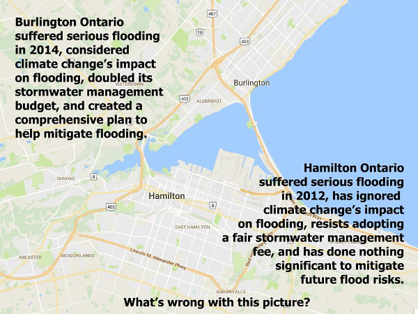 Burlington vs. Hamilton