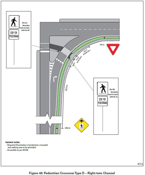 Pedestrian Crossover (PXO), Type D, turn channel (Image Credit: Ontario Traffic Manual, Book 15, June 2014)