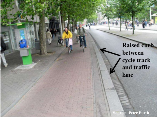 Raised curb cycle track in The Hague