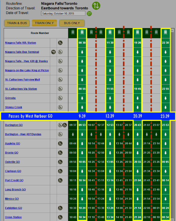 Annotated version of existing Niagara GO train timetable for this Thanksgiving