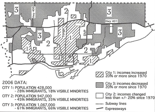 Image: Edward Relph, redrawn from Hulchanski, The Three Cities Within Toronto