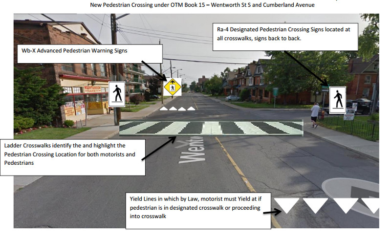 New Pedestrian crossing under OTM Book 15