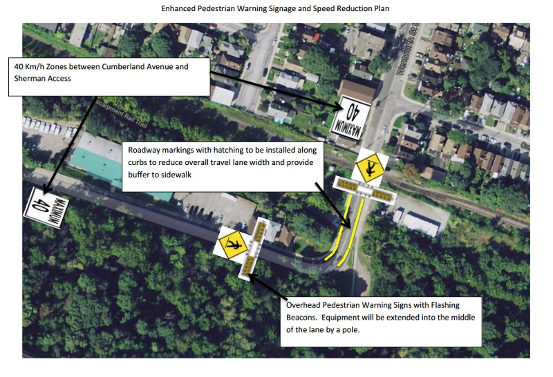 Enhanced Pedestrian Warning Signage and Speed Reduction Plan