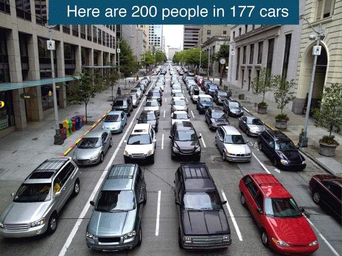 Space needed for 200 people in cars, on bikes, on buses and on LRT (Image Credit: Washington Post)